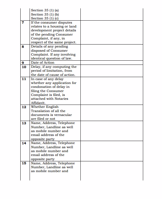 Format of Consumer Complaint