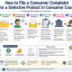 How to File a Consumer Complaint for a Defective Product in Consumer Court