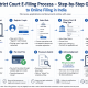District Court E-Filing Process – Step-by-Step Guide to Online Filing in India
